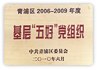 青浦区2006-2009年度基层“五好”党组织